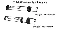 Drawings of Tubular single reeds. Tubular body is the same style as used in bülban. Reeds above split from middle upward and from top downward.