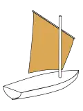 A lugsail has a tall asymmetrical shape.