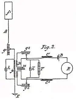 Circuit of Marconi's first coherer radio receiver from 1896