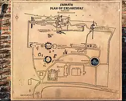 Plan of excavations at Sarnath, with sites labelled using contemporary English terminology