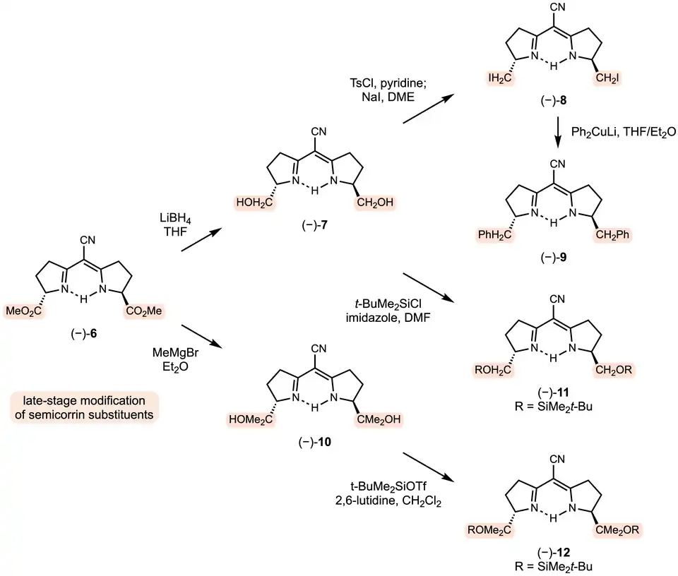 Semicorrin modification