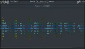 Solarized Dark used to style ncmpcpp, an MPD client running in the terminal
