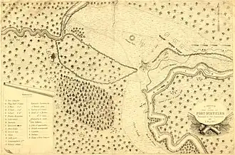 Map Depicting the Siege of Fort Stanwix and the Oneida Carry
