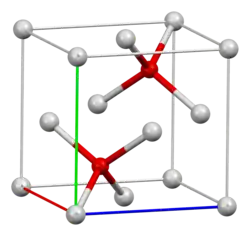 Silver(I) oxide structure in unit cell