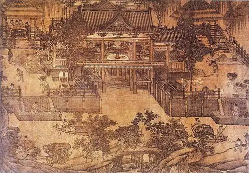A Song dynasty watercolor painting of a mill in an oblique projection, 12th&nbsp;century