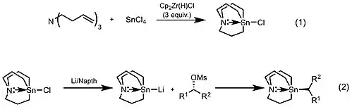 (1) Hydrozirconation method for synthesizing stannatrane chloride. (2) Synthesis of lithium carbastannatrane and subsequent mesylate displacement.