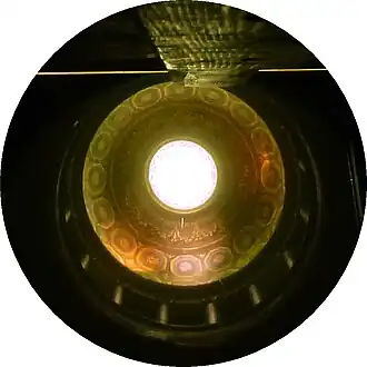 A look into the Cupola