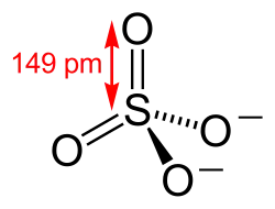 The structure and bonding of the sulfate ion. The distance between the sulfur atom and an oxygen atom is 149 picometers.