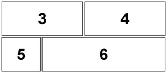 Sunday comic strip panel layout, designed to fill a third of a newspaper page.