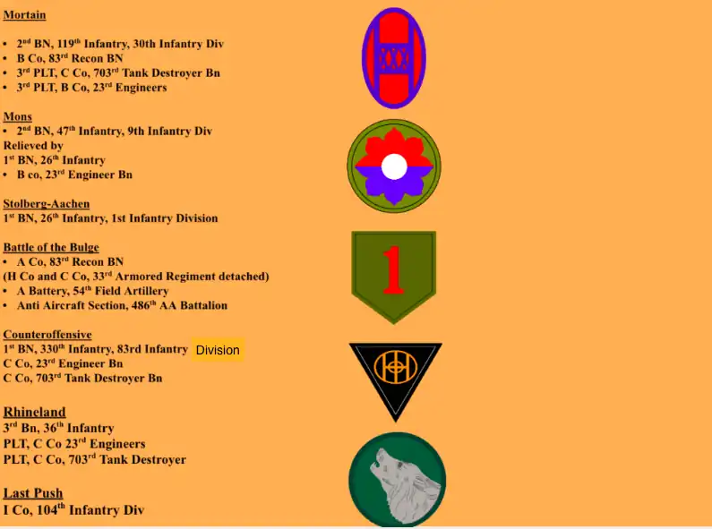 Task Force Hogan attached units during WWII