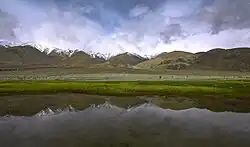 Ganges Basin and Himalayas