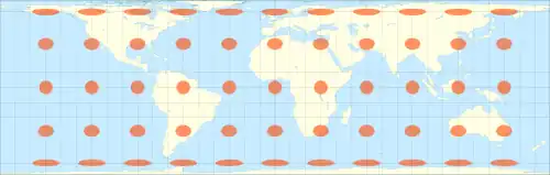 Image 51Lambert's normal cylindrical equal-area projection with Tissot's indicatrix of deformation (from Scale (map))