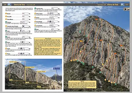Example of a climbing guidebook and topo diagram
