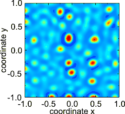 State of the system at t&nbsp;=&nbsp;10.