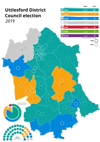 2019 results map
