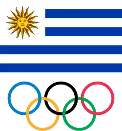 Uruguayan Olympic Committee logo