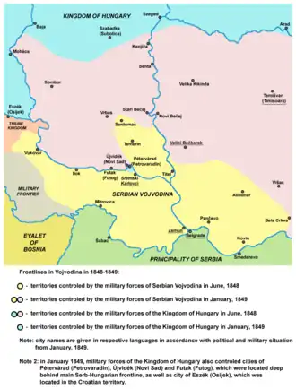 Frontlines in Vojvodina in 1848–1849