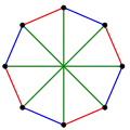 The chromatic index of the Wagner graph is&nbsp;3.