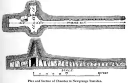 Plan and section of the passage and chamber, 1903