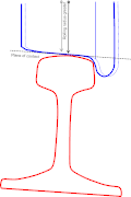 Diagram 2, Wheel and rail with wheel displaced to the left (perspective is eye level with and looking along left rail), ,