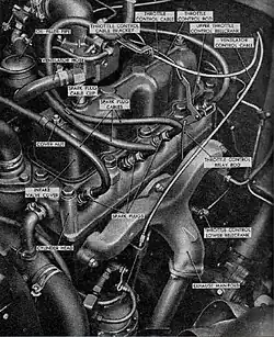 Willys MD (left front)