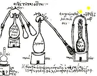 Image 1Distillation equipment used by the 3rd century alchemist Zosimos of Panopolis, from the Byzantine Greek manuscript Parisinus graecus 2327. (from Liquor)