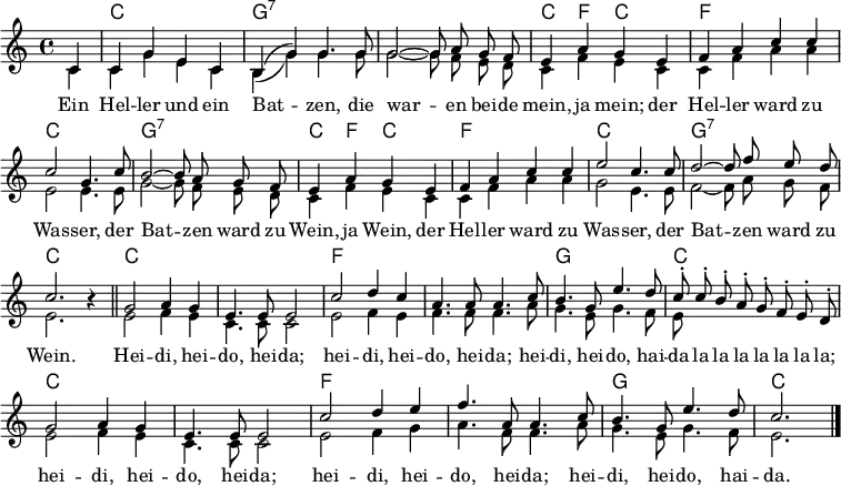 \header { tagline = ##f }
\layout { indent = 0 \context { \Score \remove "Bar_number_engraver" } }
global = { \key c \major \time 4/4 \partial 4 }
TenorVoiceI = \relative c' { \global \autoBeamOff
c4 | c g' e c | b (g') g4. g8 | g2~ g8 a g f | e4 a g
e | f a c c | c2 g4. c8 | b2~ b8 a g f | e4 a g
e | f a c c | e2 c4. c8 | d2~ d8 f e d | c2. r4 \bar "||"
g2 a4 g | e4. e8 e2 | c'2 d4 c | a4. a8 a4.
c8 | b4. g8 e'4. d8 | c-. c-. b-. a-. g-. f-. e-. d-. |
g2 a4 g | e4. e8 e2 | c'2 d4 e | f4. a,8 a4.
c8 | b4. g8 e'4. d8 | c2. \bar "|."
}
verse = \lyricmode {
Ein Hel -- ler und ein Bat -- zen,
die war -- en bei -- de mein, ja mein;
der Hel -- ler ward zu Was -- ser,
der Bat -- zen ward zu Wein, ja Wein,
der Hel -- ler ward zu Was -- ser,
der Bat -- zen ward zu Wein.
Hei -- di, hei -- do, hei -- da; hei -- di, hei -- do, hei -- da;
hei -- di, hei -- do, hai -- da la la la la la la la;
hei -- di, hei -- do, hei -- da; hei -- di, hei -- do, hei -- da;
hei -- di, hei -- do, hai -- da.
}
TenorVoiceII = \relative c' { \global \autoBeamOff
c4 | c g' e c | b (g') g4. g8 | g2~ g8 f e d | c4 f e
c | c f a a | e2 e4. e8 | g2~ g8 f e d | c4 f e
c | c f a a | g2 e4. e8 | f2~ f8 a g f | e2. r4 \bar "||"
e2 f4 e | c4. c8 c2 | e2 f4 e | f4. f8 f4.
a8 | g4. e8 g4. f8 | e s8 s2. |
e2 f4 e | c4. c8 c2 | e2 f4 g | a4. f8 f4.
a8 | g4. e8 g4. f8 | e2. \bar "|."
}
kords = \chordmode { \set chordChanges = ##t \set ChordNames.midiInstrument = "acoustic guitar (nylon)"
s4 | c,1\pp | g,:7 | g,:7 |
c,4 f, c,2 |
f,1 | c,1 |
g,:7 c,4 f, c,2 |
f,1 | c, |
g,:7 | c,2. s4
\set chordChanges = ##f c,1 | \set chordChanges = ##t c,1 | f, | f, |
g, | c,1 |
c,1 | c,1 | f, | f, |
g, | c,2. \bar "|."
}
\score {
<<
\new ChordNames { \kords }
\new Staff \with { \consists "Merge_rests_engraver" midiInstrument = "harmonica" } % "accordion" }
<<
\new Voice { \voiceOne \TenorVoiceI }
\new Voice { \voiceTwo \TenorVoiceII }
>>
\addlyrics { \verse }
>>
\layout { }
\midi { \tempo 4=132 }
}
