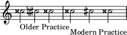  {
\omit Score.TimeSignature \relative c'' {
 \time 3/2
  cisis2_"Older Practice" cis cisis\accidentalStyle modern cisis_"Modern Practice" cis cisis
} }
