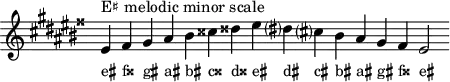 
\header { tagline = ##f }
scale = \relative f' { \accidentalStyle modern \key eis \minor \omit Score.TimeSignature
  eis^"E♯ melodic minor scale" fisis gis ais bis cisis disis eis dis? cis? bis ais gis fisis eis2 }
\score { { << \cadenzaOn \scale \context NoteNames \scale >> } \layout { } \midi { } }
