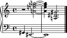 
\layout { \context { \PianoStaff \accidentalStyle dodecaphonic } }
\new PianoStaff <<
  \new Staff \fixed c' { r2 <a e' g' b'>2~ | 4 <a, dis gis>2. | \bar "|." }
  \new Staff { \clef bass gis,4 eis,2.~ | 1 }
>>
