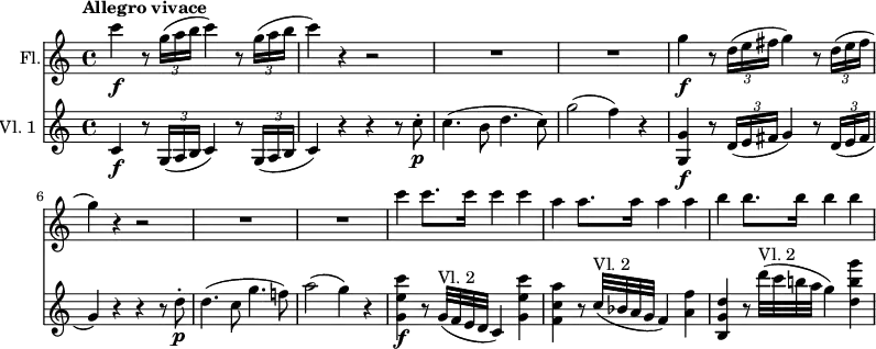 
<<
\new Staff \with { instrumentName = #"Fl."} \relative c'' {
  \key c \major
  \set Score.tempoHideNote = ##t
  \tempo "Allegro vivace" 4 = 140
  \time 4/4
  \set Staff.midiInstrument = "flute"
  c'4\f r8 \times 2/3 { g16( a b } c4) r8 \times 2/3 { g16( a b } |
  c4) r r2 | R1 | R1 |
  g4\f r8 \times 2/3 { d16( e fis } g4) r8 \times 2/3 { d16( e fis } |
  g4) r4 r2 | R1 | R1 |
  c4 c8. c16 c4 c |
  a4 a8. a16 a4 a |
  b4 b8. b16 b4 b |
}
\new Staff \with { instrumentName = #"Vl. 1 "} \relative c'' {
  \key c \major
  \time 4/4
  \set Staff.midiInstrument = "violin"
  c,4\f r8 \times 2/3 { g16( a b } c4) r8 \times 2/3 { g16( a b } |
  c4) r r r8 c'-.\p |
  c4.( b8 d4. c8) |
  g'2( f4) r |
  <g, g,>4\f r8 \times 2/3 { d16( e fis } g4) r8 \times 2/3 { d16( e fis } |
  g4) r r r8 d'-.\p |
  d4.( c8 g'4. f!8) |
  a2( g4) r |
  <g, e' c'>\f r8 g32^"Vl. 2"( f e d c4) <g' e' c' > |
  <f c' a'> r8 c'32^"Vl. 2"( bes a g f4) <a f'> |
  <b, g' d'> r8 d''32^"Vl. 2"( c b! a g4) <d b' g'> |
}
>>
